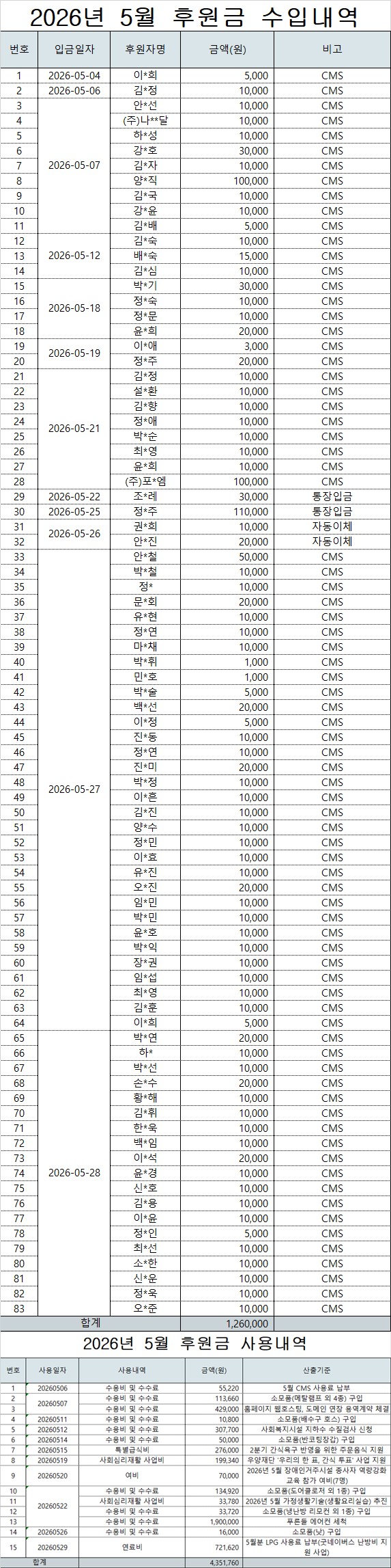 이미지 새창으로 크게보기