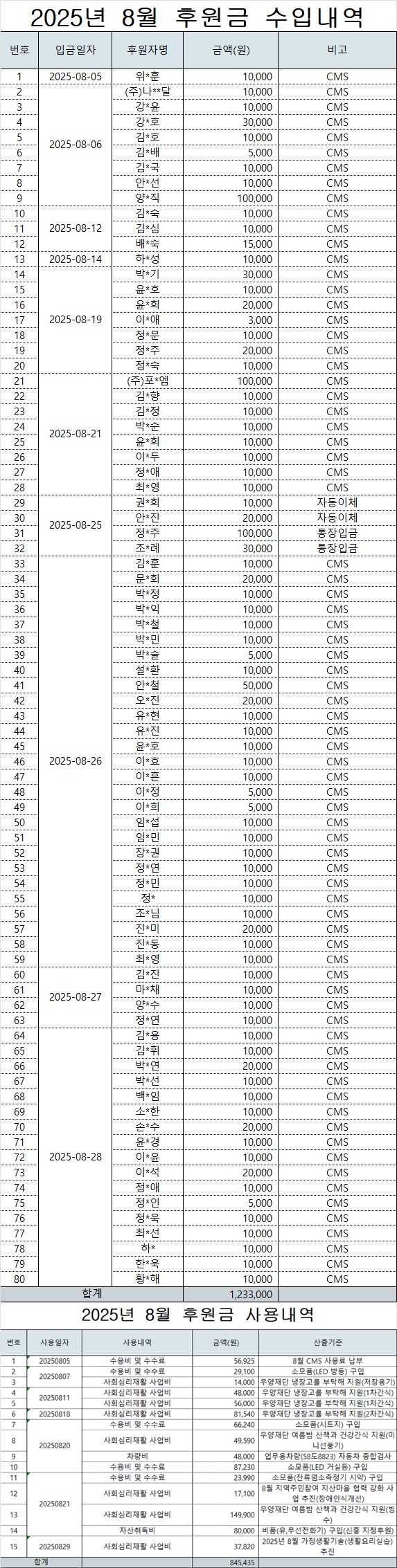이미지 새창으로 크게보기